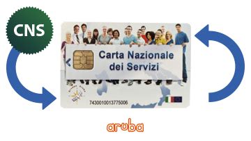 aruba smart card rinnovo|aruba pec.